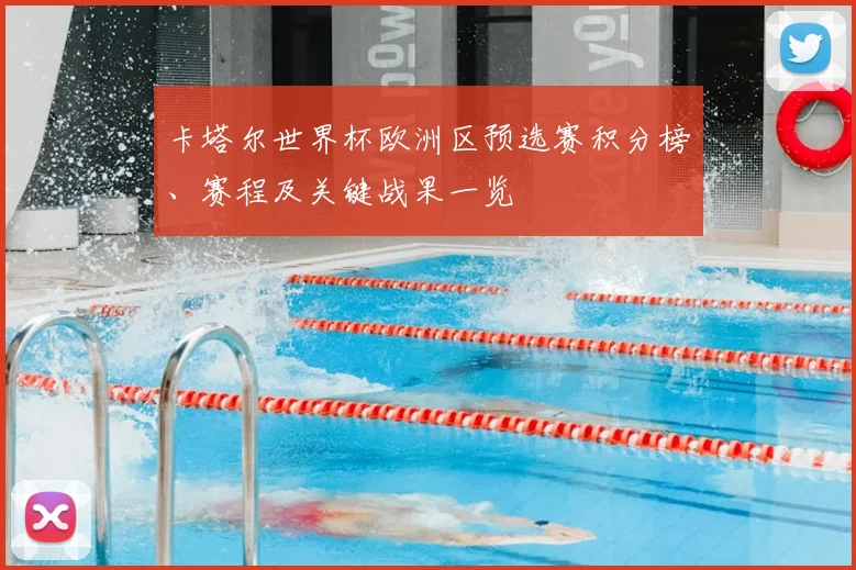 卡塔尔世界杯欧洲区预选赛积分榜、赛程及关键战果一览